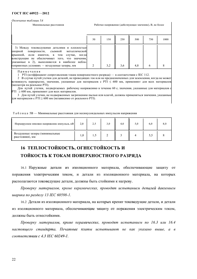 ГОСТ IEC 60922-2012