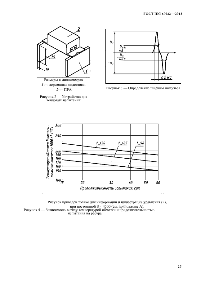 ГОСТ IEC 60922-2012