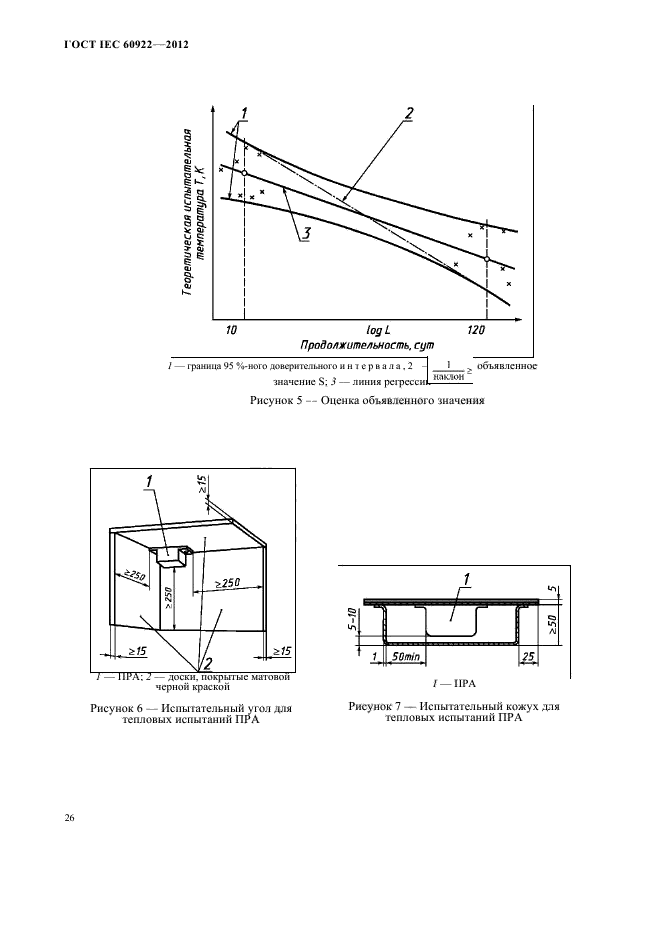 ГОСТ IEC 60922-2012