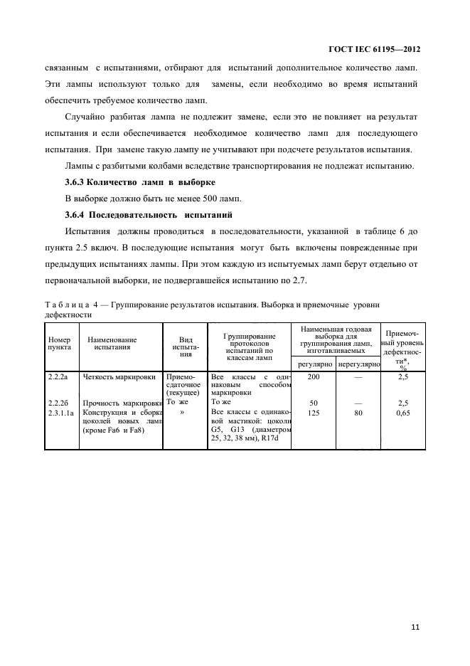 ГОСТ IEC 61195-2012