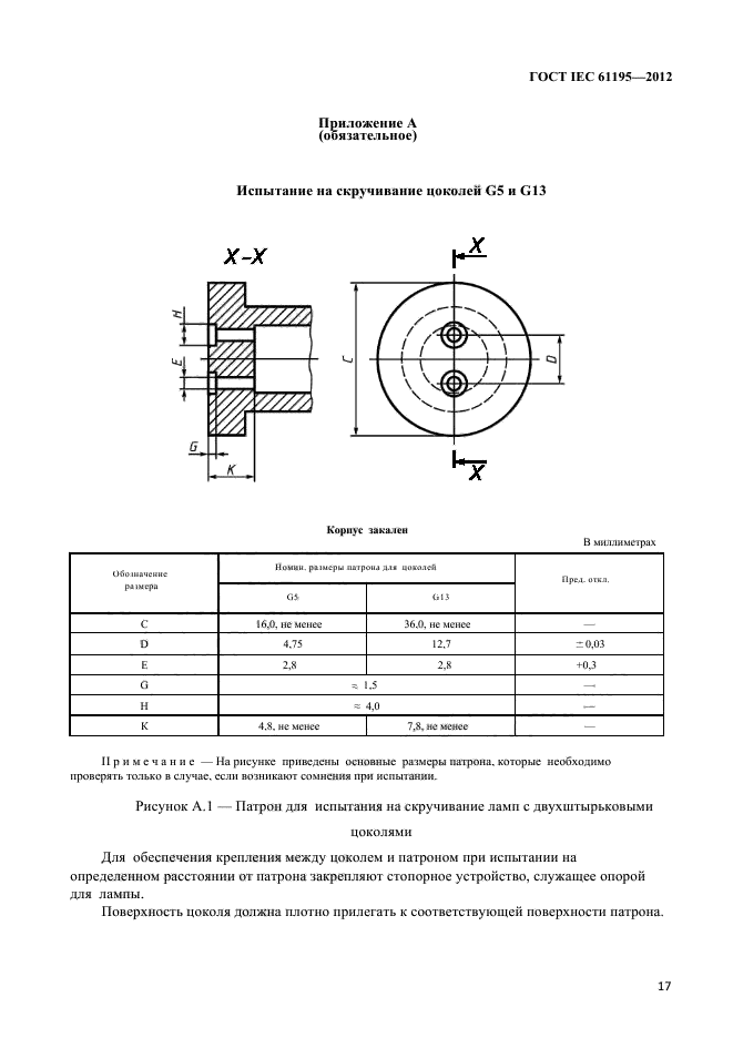 ГОСТ IEC 61195-2012