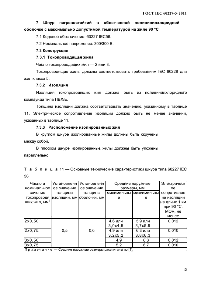 ГОСТ IEC 60227-5-2011