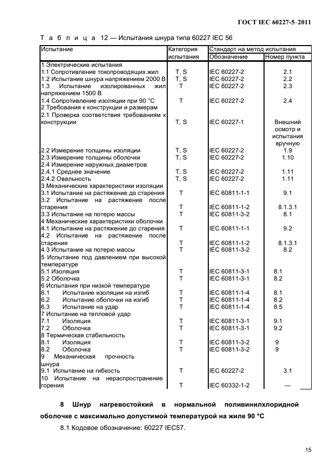ГОСТ IEC 60227-5-2011