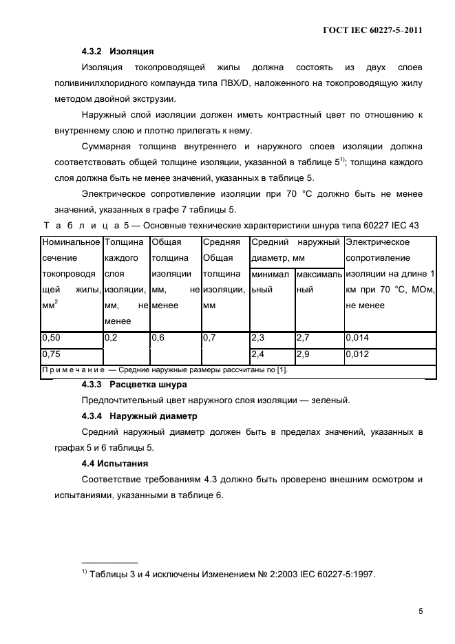 ГОСТ IEC 60227-5-2011