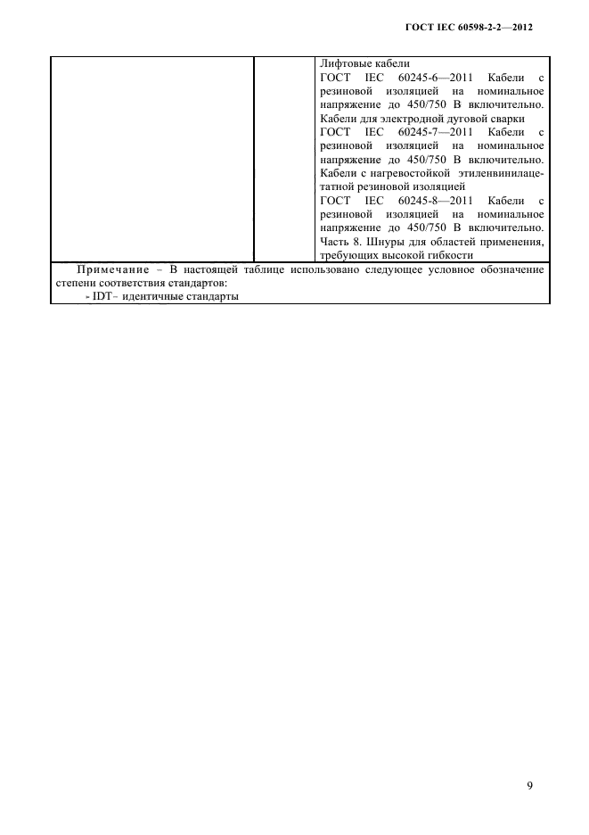 ГОСТ IEC 60598-2-2-2012