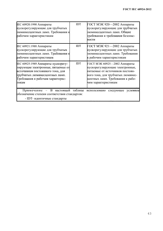 ГОСТ IEC 60924-2012