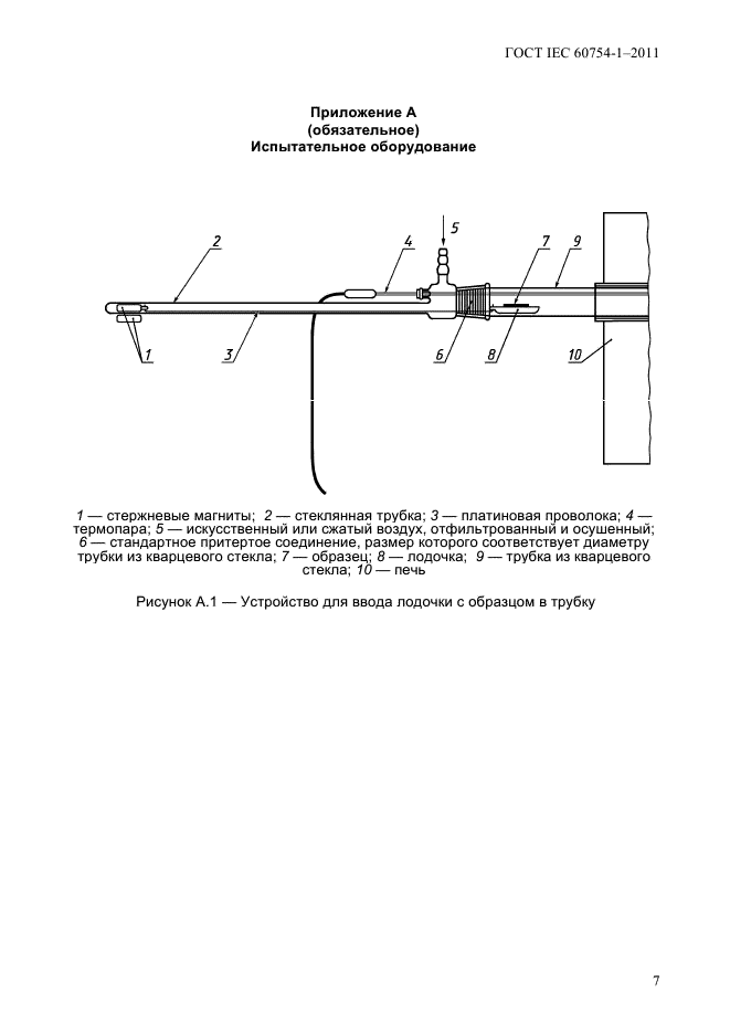 ГОСТ IEC 60754-1-2011