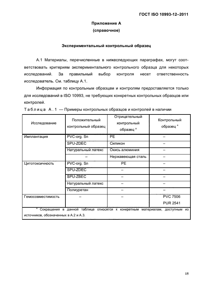 ГОСТ ISO 10993-12-2011