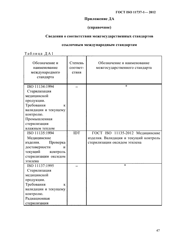 ГОСТ ISO 11737-1-2012