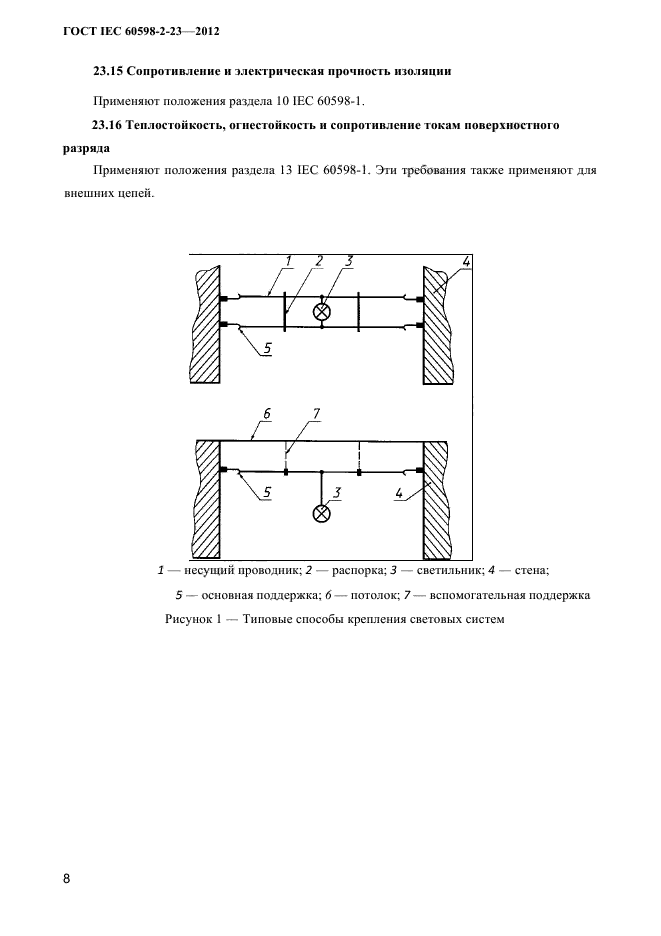 ГОСТ IEC 60598-2-23-2012