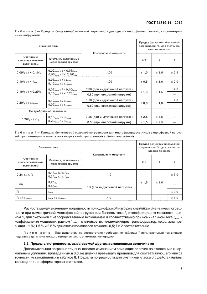 ГОСТ 31819.11-2012