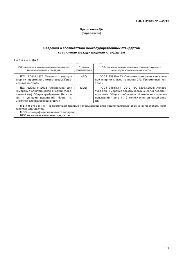 ГОСТ 31819.11-2012