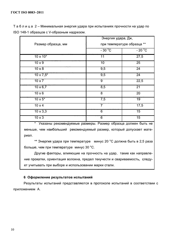 ГОСТ ISO 8083-2011