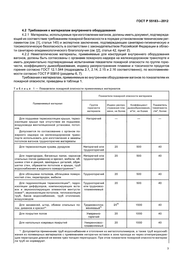 ГОСТ Р 55183-2012