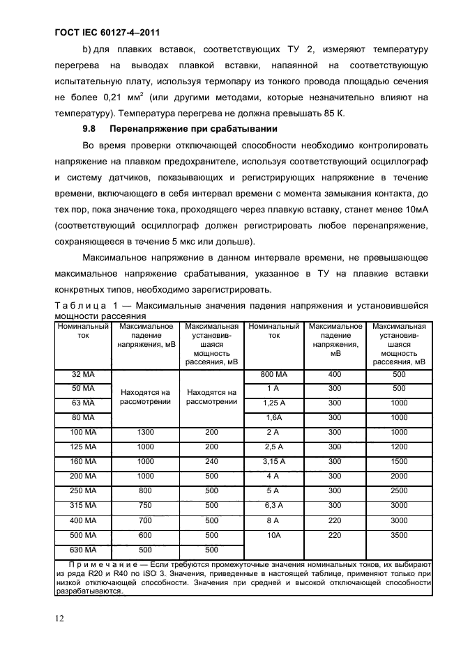 ГОСТ IEC 60127-4-2011