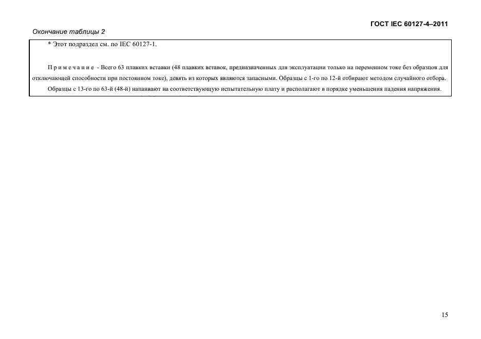 ГОСТ IEC 60127-4-2011