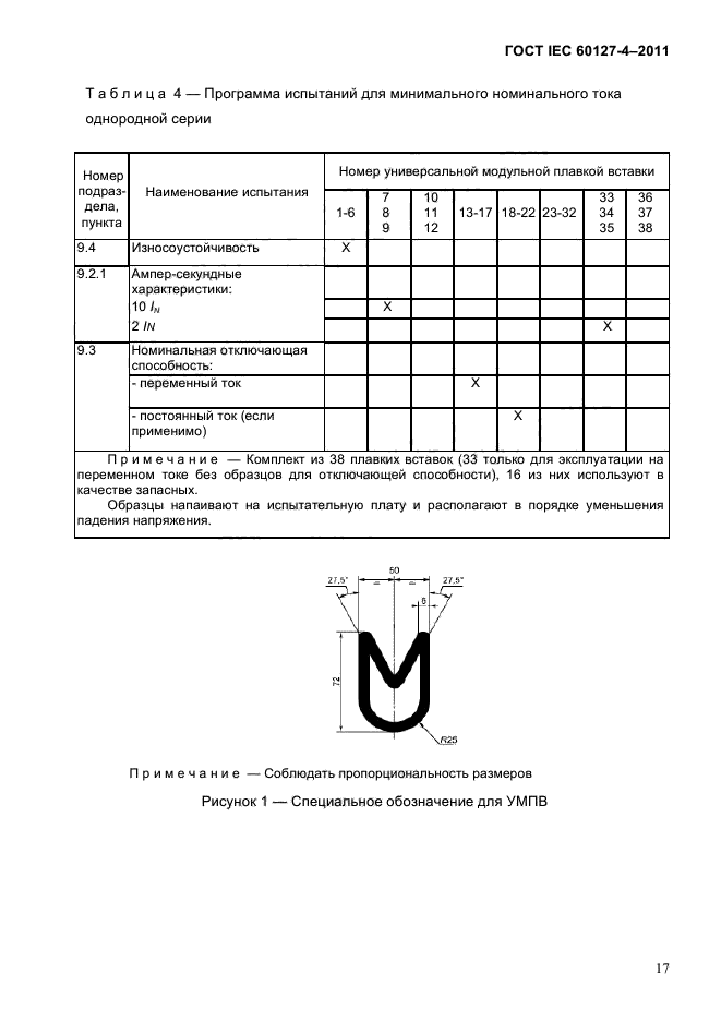 ГОСТ IEC 60127-4-2011