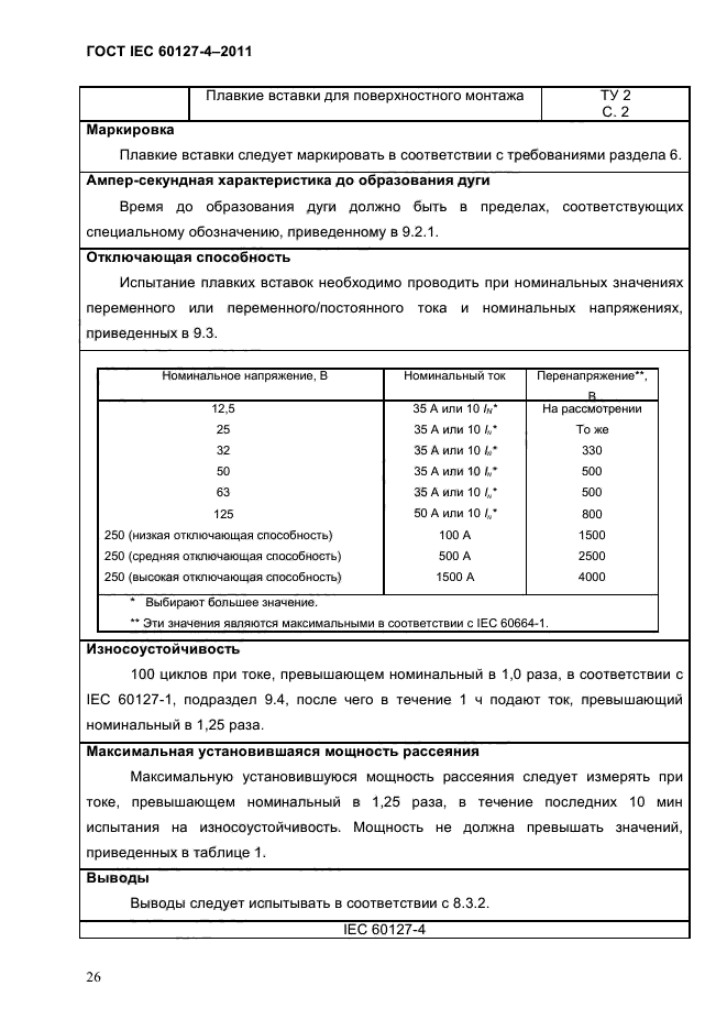 ГОСТ IEC 60127-4-2011