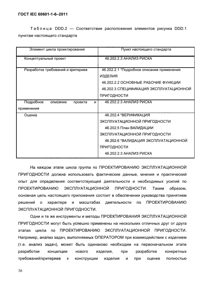 ГОСТ IEC 60601-1-6-2011