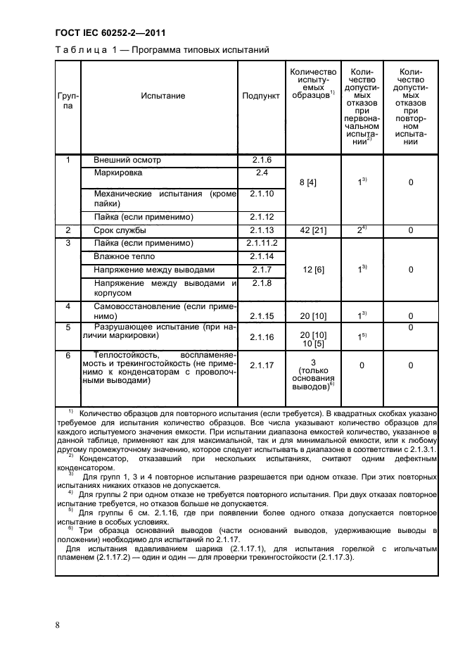 ГОСТ IEC 60252-2-2011