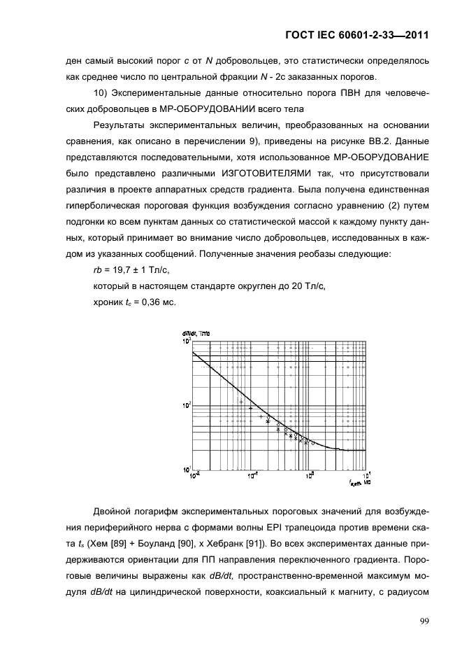 ГОСТ IEC 60601-2-33-2011