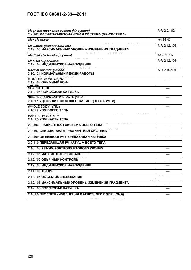 ГОСТ IEC 60601-2-33-2011