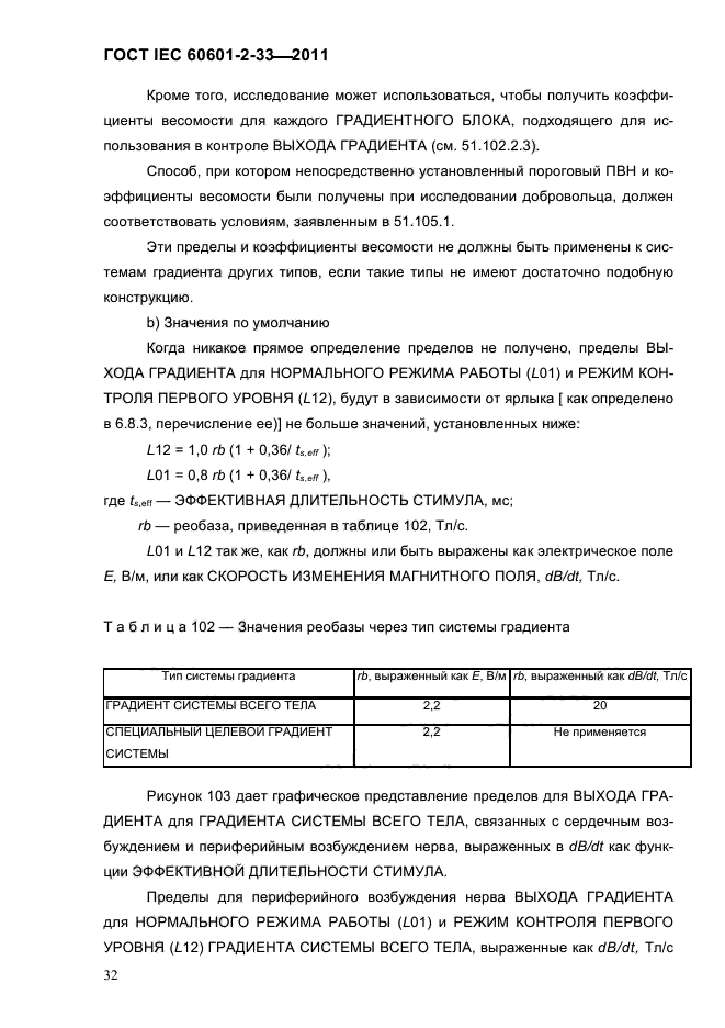 ГОСТ IEC 60601-2-33-2011