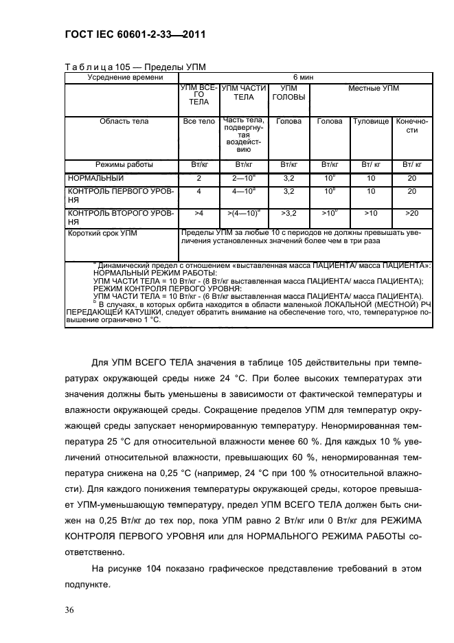ГОСТ IEC 60601-2-33-2011
