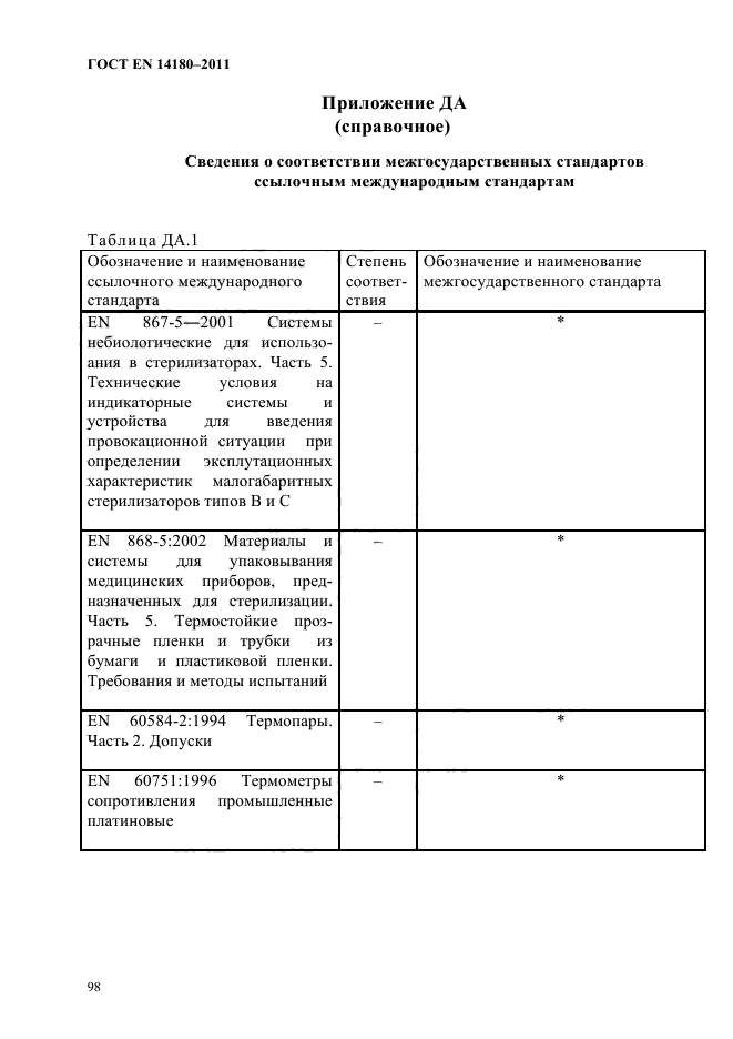 ГОСТ EN 14180-2011
