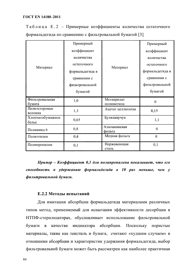 ГОСТ EN 14180-2011