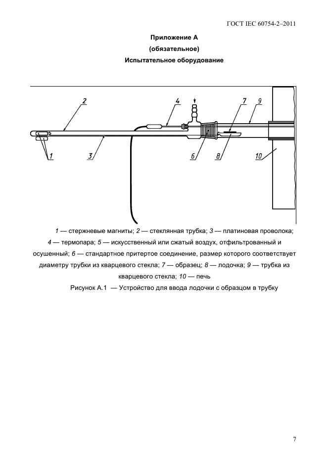 ГОСТ IEC 60754-2-2011