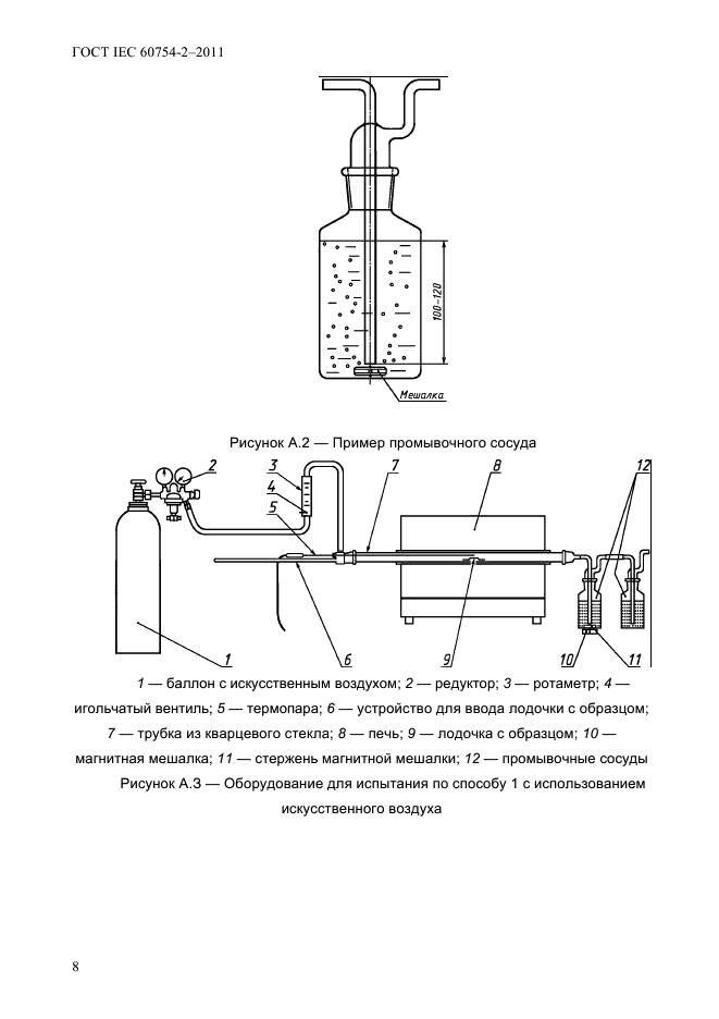 ГОСТ IEC 60754-2-2011