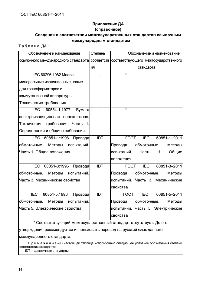 ГОСТ IEC 60851-4-2011