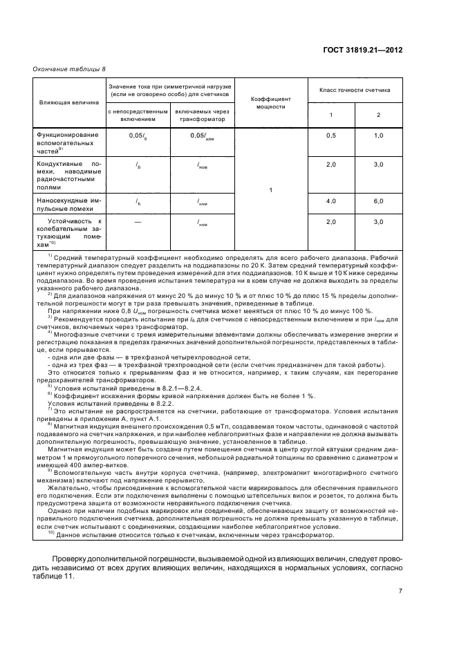 ГОСТ 31819.21-2012