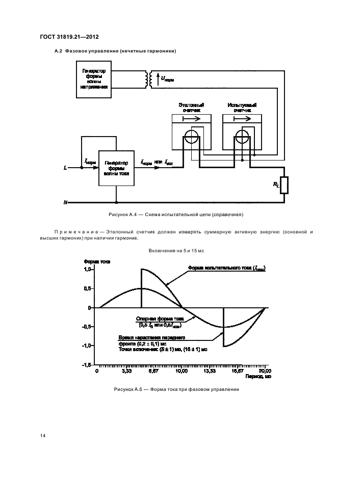 ГОСТ 31819.21-2012