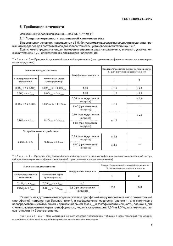 ГОСТ 31819.21-2012