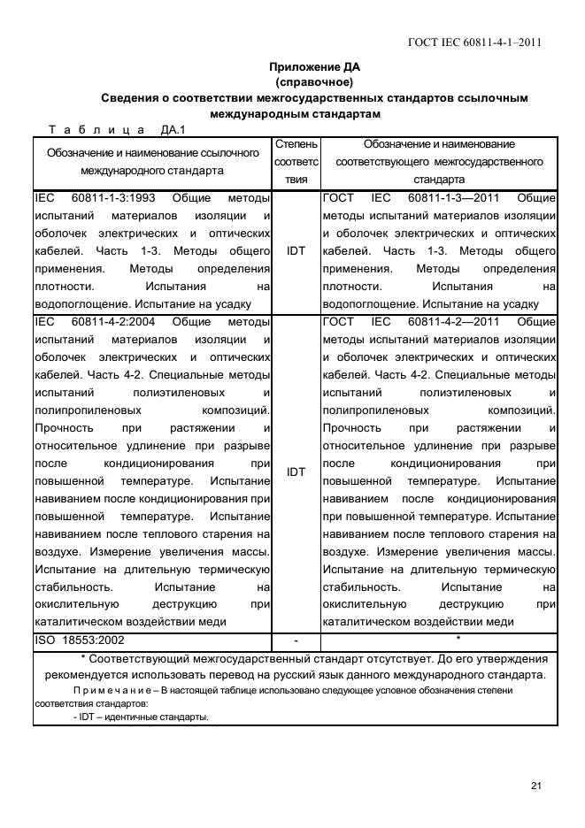 ГОСТ IEC 60811-4-1-2011