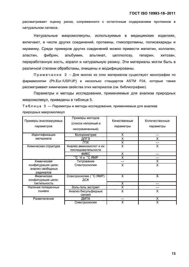 ГОСТ ISO 10993-18-2011