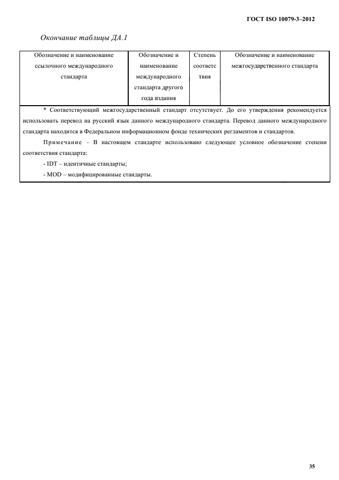 ГОСТ ISO 10079-3-2012