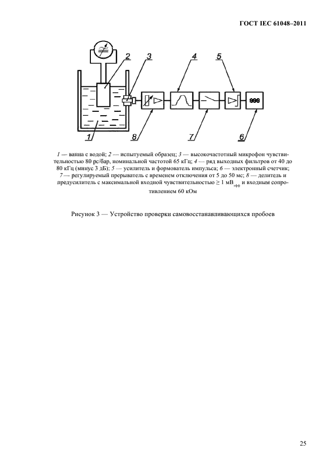 ГОСТ IEC 61048-2011