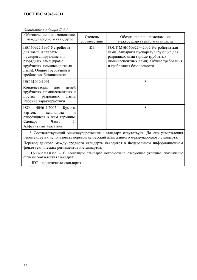 ГОСТ IEC 61048-2011