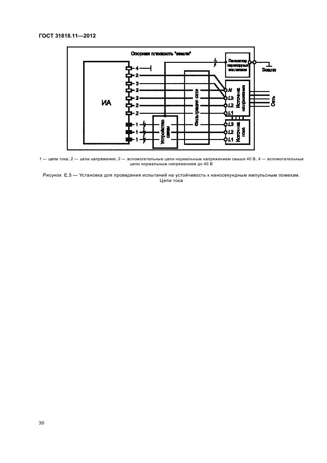 ГОСТ 31818.11-2012