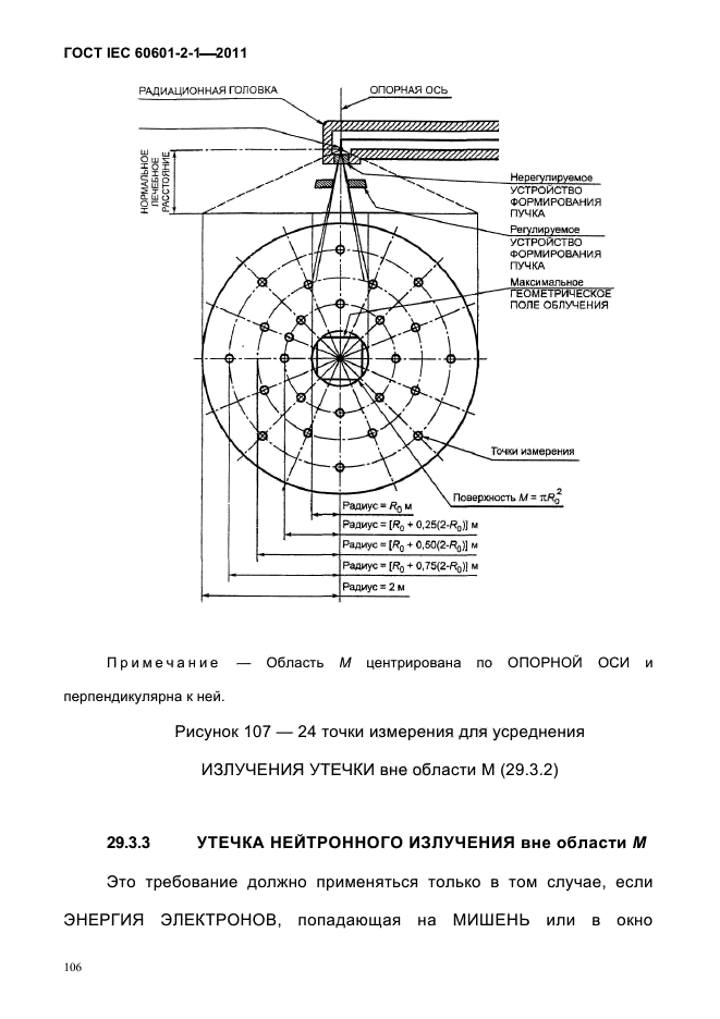 ГОСТ IEC 60601-2-1-2011