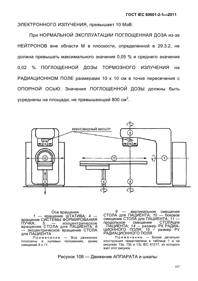 ГОСТ IEC 60601-2-1-2011