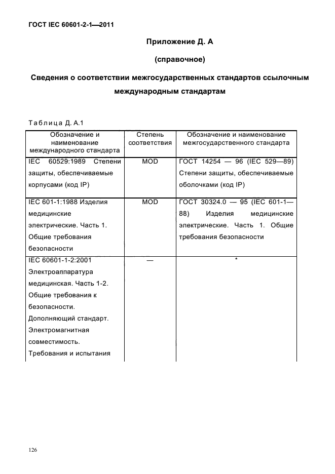 ГОСТ IEC 60601-2-1-2011