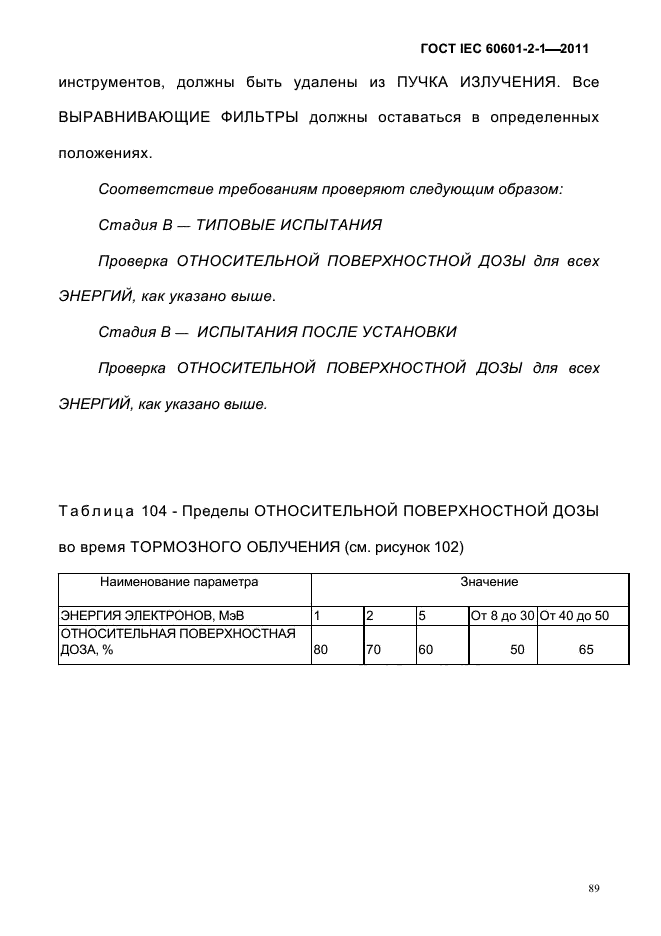 ГОСТ IEC 60601-2-1-2011