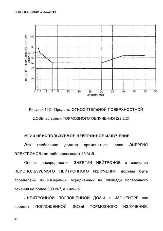 ГОСТ IEC 60601-2-1-2011