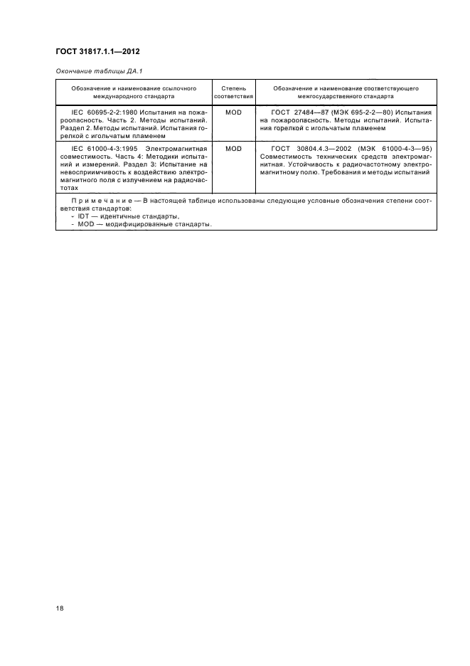 ГОСТ 31817.1.1-2012