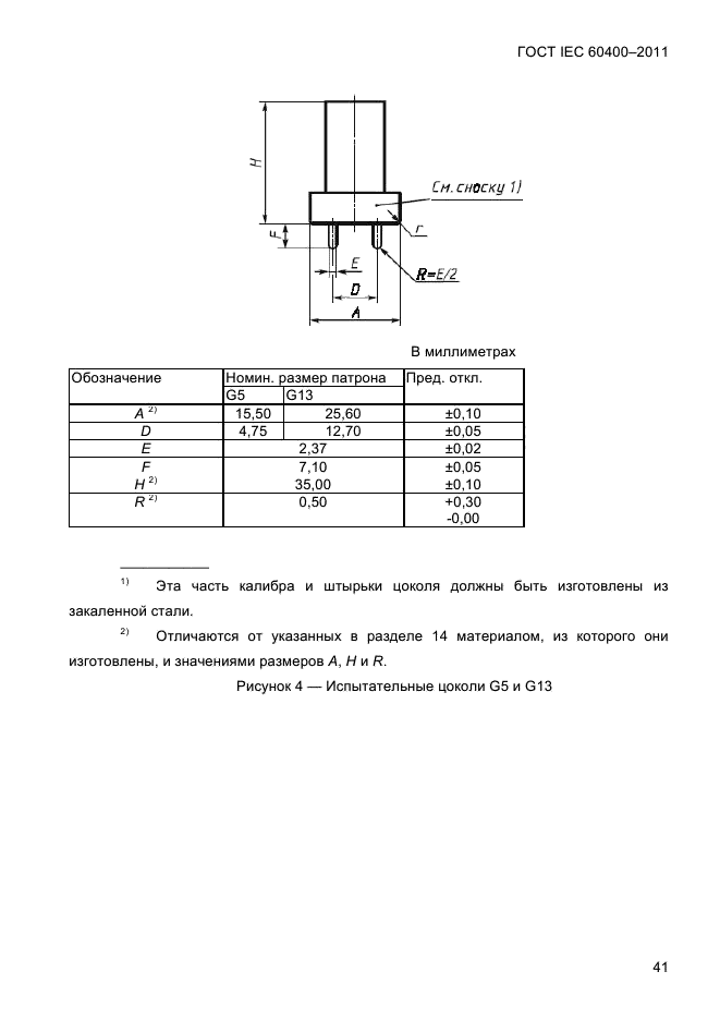 ГОСТ IEC 60400-2011