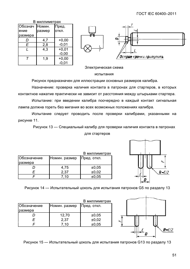 ГОСТ IEC 60400-2011